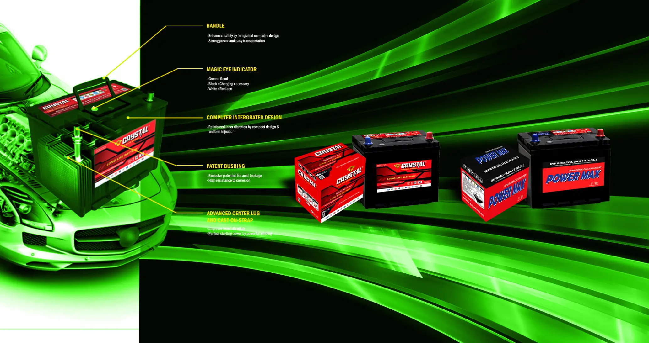 Future Energy Power Battery Trading L. L. C.